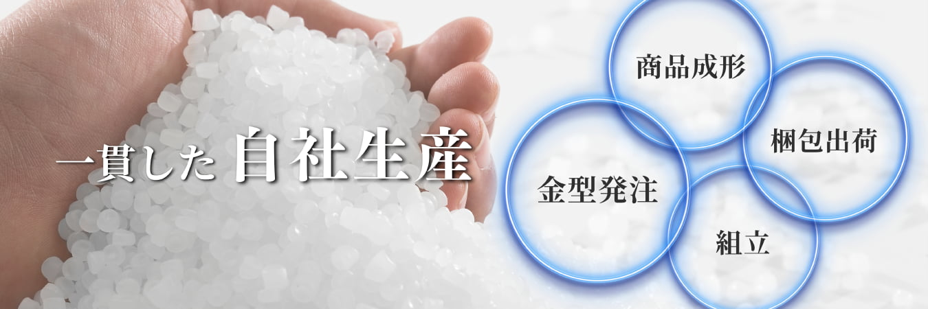 一貫した自社生産
